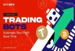 Как да използваме вградените ботове за марджин търговия в BitMEX